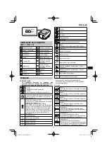 Preview for 93 page of HIKOKI DS18DF Handling Instructions Manual