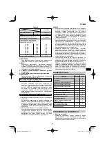 Preview for 103 page of HIKOKI DS18DF Handling Instructions Manual