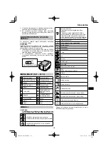 Preview for 139 page of HIKOKI DS18DF Handling Instructions Manual