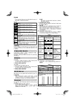 Preview for 162 page of HIKOKI DS18DF Handling Instructions Manual