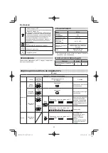 Preview for 82 page of HIKOKI ET 36A Handling Instructions Manual