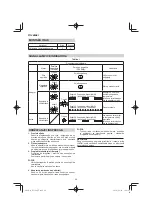 Preview for 90 page of HIKOKI ET 36A Handling Instructions Manual