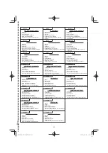 Preview for 95 page of HIKOKI ET 36A Handling Instructions Manual