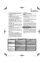 Предварительный просмотр 29 страницы HIKOKI FCJ 65V3 Handing Instructions