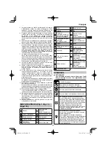 Предварительный просмотр 25 страницы HIKOKI G 13VE2 Handling Instructions Manual