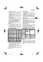 Предварительный просмотр 43 страницы HIKOKI G 13VE2 Handling Instructions Manual