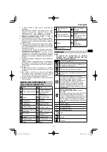 Предварительный просмотр 57 страницы HIKOKI G 13VE2 Handling Instructions Manual