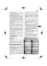 Предварительный просмотр 79 страницы HIKOKI G 13VE2 Handling Instructions Manual