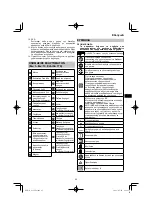 Предварительный просмотр 95 страницы HIKOKI G 13VE2 Handling Instructions Manual