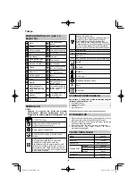 Предварительный просмотр 126 страницы HIKOKI G 13VE2 Handling Instructions Manual