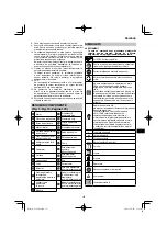 Предварительный просмотр 133 страницы HIKOKI G 13VE2 Handling Instructions Manual