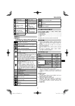 Предварительный просмотр 141 страницы HIKOKI G 13VE2 Handling Instructions Manual