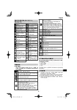 Предварительный просмотр 165 страницы HIKOKI G 13VE2 Handling Instructions Manual