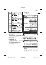 Preview for 13 page of HIKOKI G 1812DA Handling Instructions Manual