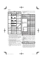 Предварительный просмотр 48 страницы HIKOKI G 1812DA Handling Instructions Manual