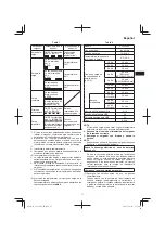 Предварительный просмотр 71 страницы HIKOKI G 1812DA Handling Instructions Manual