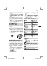 Предварительный просмотр 111 страницы HIKOKI G 1812DA Handling Instructions Manual