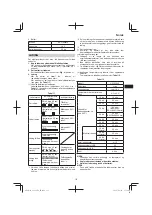 Предварительный просмотр 113 страницы HIKOKI G 1812DA Handling Instructions Manual