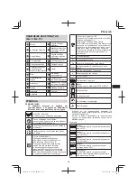 Предварительный просмотр 133 страницы HIKOKI G 1812DA Handling Instructions Manual