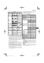 Предварительный просмотр 135 страницы HIKOKI G 1812DA Handling Instructions Manual