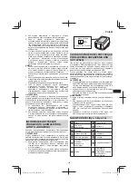 Предварительный просмотр 145 страницы HIKOKI G 1812DA Handling Instructions Manual