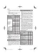 Предварительный просмотр 148 страницы HIKOKI G 1812DA Handling Instructions Manual