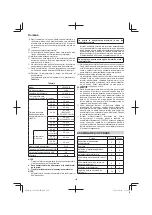 Предварительный просмотр 190 страницы HIKOKI G 1812DA Handling Instructions Manual