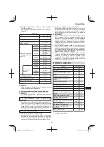 Предварительный просмотр 211 страницы HIKOKI G 1812DA Handling Instructions Manual