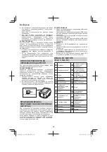 Предварительный просмотр 220 страницы HIKOKI G 1812DA Handling Instructions Manual