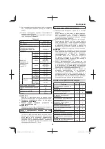 Предварительный просмотр 223 страницы HIKOKI G 1812DA Handling Instructions Manual