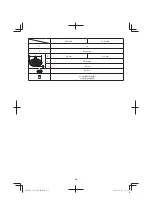 Предварительный просмотр 246 страницы HIKOKI G 1812DA Handling Instructions Manual