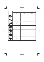 Предварительный просмотр 248 страницы HIKOKI G 1812DA Handling Instructions Manual