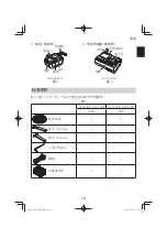 Preview for 13 page of HIKOKI G 1813DE Handling Instructions Manual