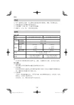 Preview for 14 page of HIKOKI G 1813DE Handling Instructions Manual