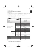 Preview for 17 page of HIKOKI G 1813DE Handling Instructions Manual