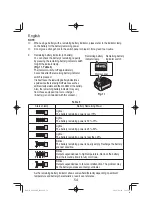 Preview for 54 page of HIKOKI G 1813DE Handling Instructions Manual