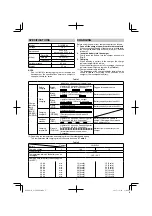 Preview for 7 page of HIKOKI G 18DBBAL Handling Instructions Manual