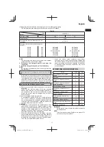 Preview for 11 page of HIKOKI G 18DSL2 Handling Instructions Manual