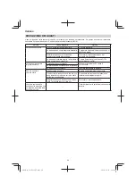 Preview for 44 page of HIKOKI G 18DSL2 Handling Instructions Manual