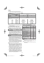 Preview for 158 page of HIKOKI G 18DSL2 Handling Instructions Manual