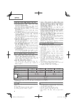 Preview for 24 page of HIKOKI G 18SE3 Handling Instructions Manual