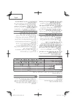 Preview for 40 page of HIKOKI G 18SE3 Handling Instructions Manual