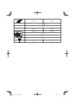 Предварительный просмотр 18 страницы HIKOKI G 18SE4 Handling Instructions Manual