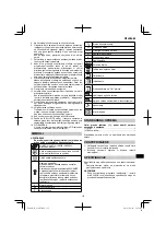 Preview for 131 page of HIKOKI G 18ST Handling Instructions Manual