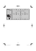 Preview for 133 page of HIKOKI G 18ST Handling Instructions Manual