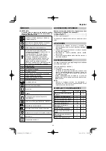 Предварительный просмотр 43 страницы HIKOKI G 23SCA Handling Instructions Manual