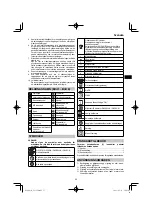 Предварительный просмотр 55 страницы HIKOKI G 23SCA Handling Instructions Manual