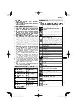 Предварительный просмотр 105 страницы HIKOKI G 23SCA Handling Instructions Manual