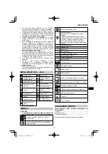 Предварительный просмотр 117 страницы HIKOKI G 23SCA Handling Instructions Manual