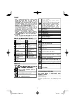 Предварительный просмотр 142 страницы HIKOKI G 23SCA Handling Instructions Manual